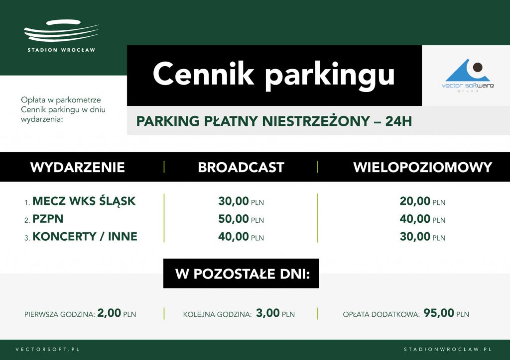 Cennik parkingu