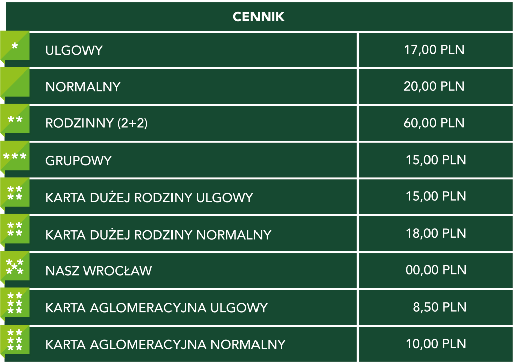 Cennik zwiedzania