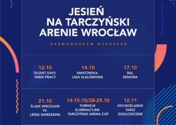 Jesień 2023 na Tarczyński Arenie Wrocław