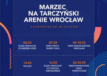 Marzec na Tarczyński Arenie Wrocław