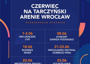 Czerwiec na Tarczyński Arenie Wrocław