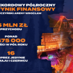 Kolejny rekord finansowy Tarczyński Areny Wrocław