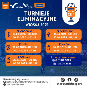 Plakat wiosennych rozgrywek Tarczyński Arena Cup 2025