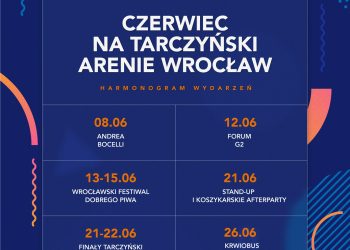 Czerwiec na Tarczyński Arenie Wrocław