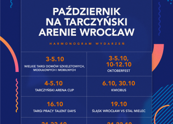 Październik na Tarczyński Arenie Wrocław