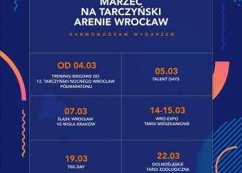 Marzec na Tarczyński Arenie Wrocław