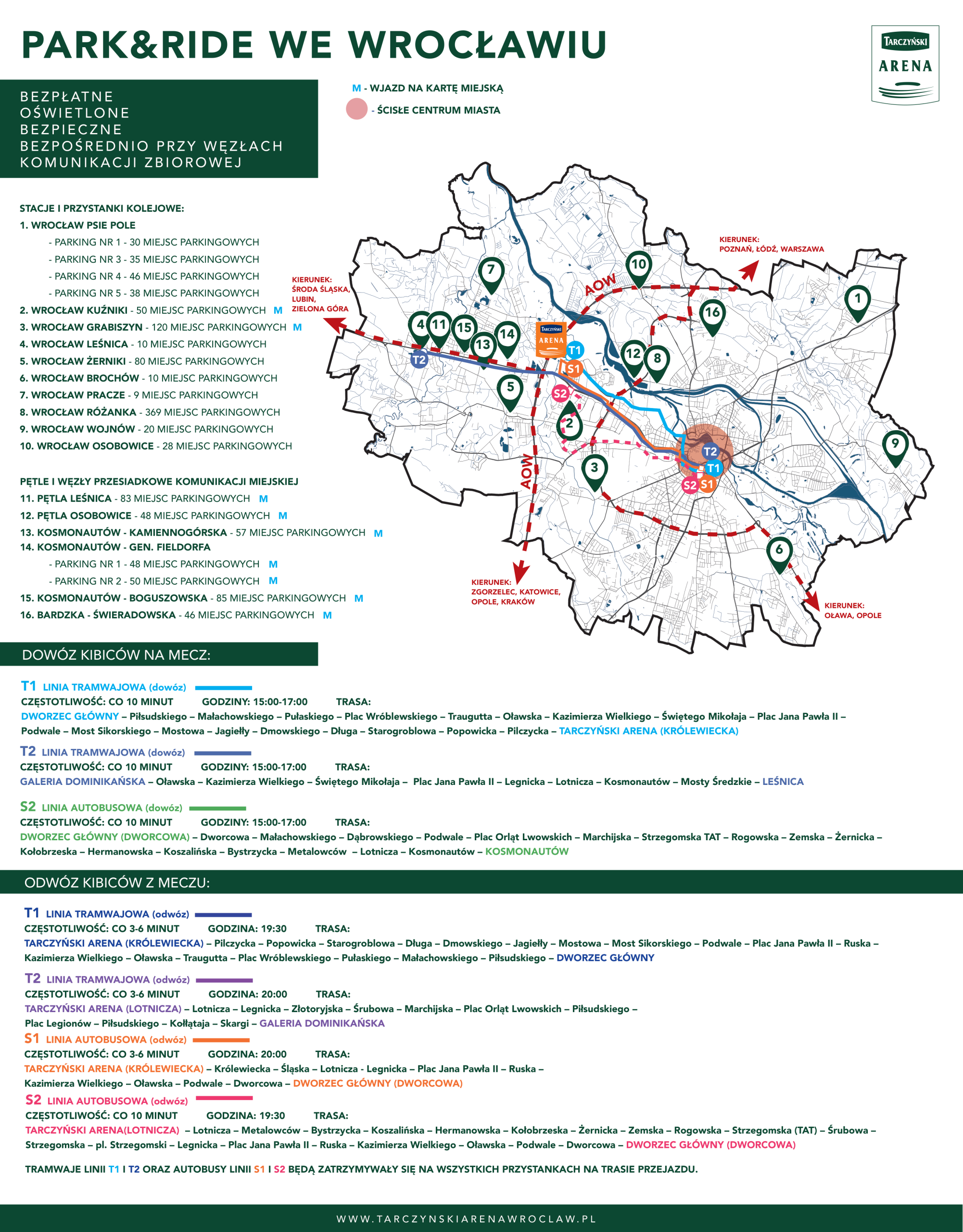 Mapa - parkingi