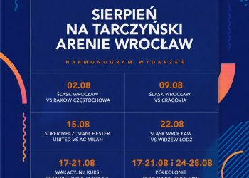 Sierpień na Tarczyński Arenie Wrocław