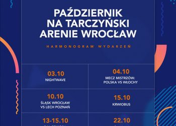 Październik 2026 na Tarczyński Arenie Wrocław