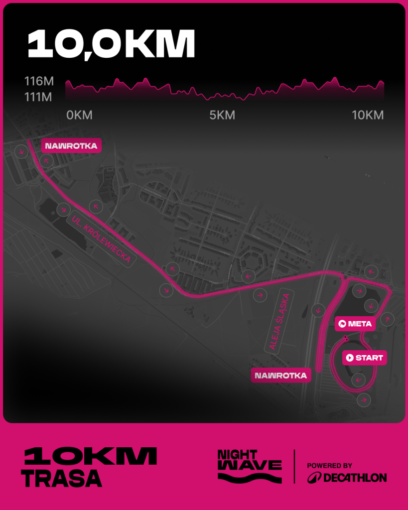 NigtWaves - trasa 10km